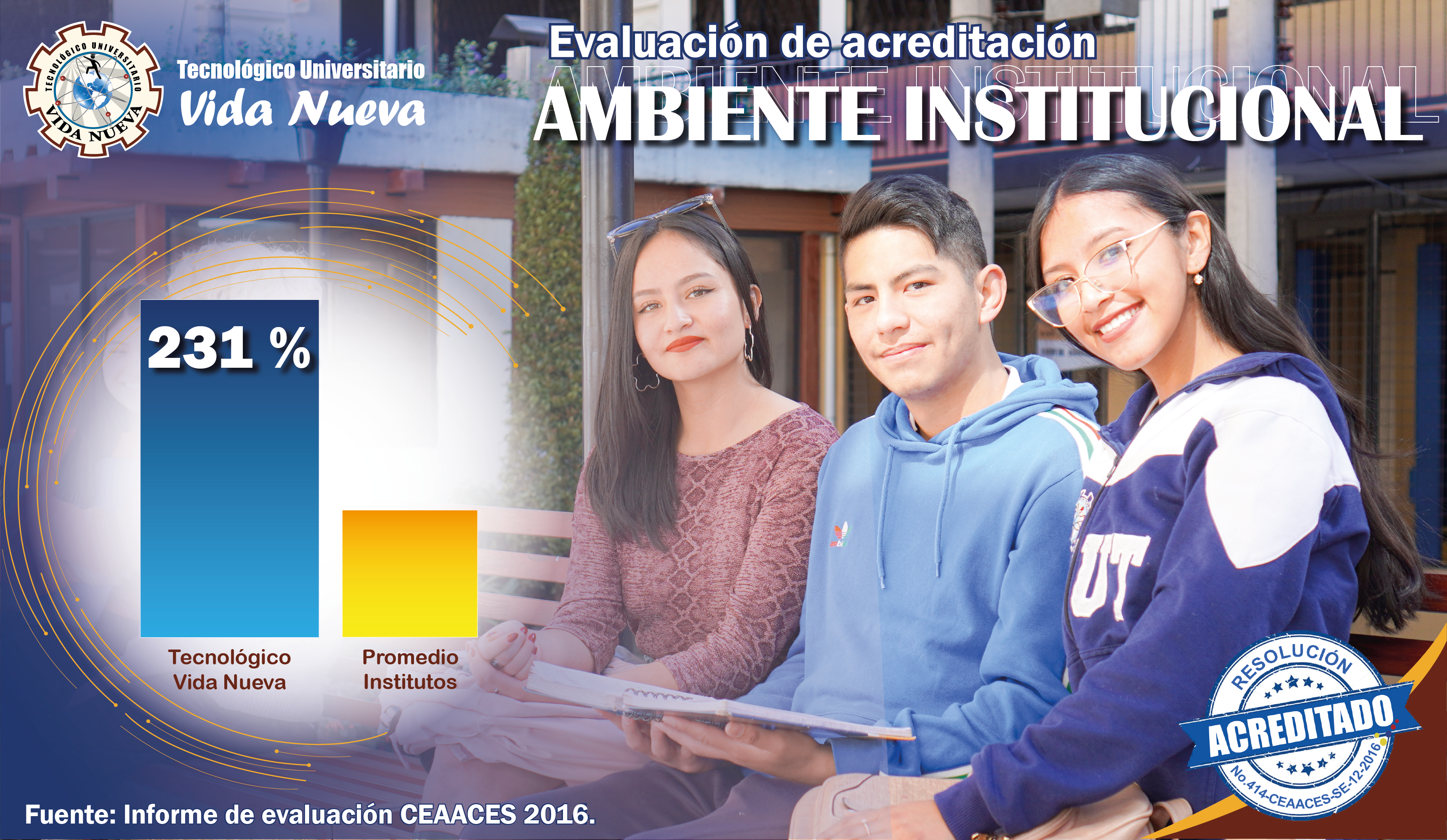 AMBIENTE INSTITUCIONAL