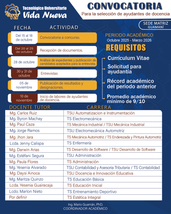 AYUDANTES 2526_Mesa de trabajo 1