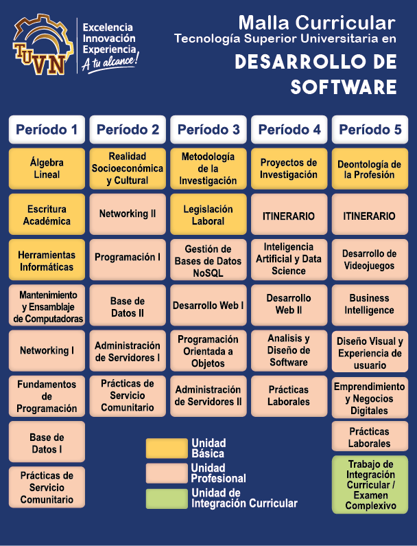 desarrollo web_Mesa de trabajo 1 Desarrollo web Mesa de trabajo 1