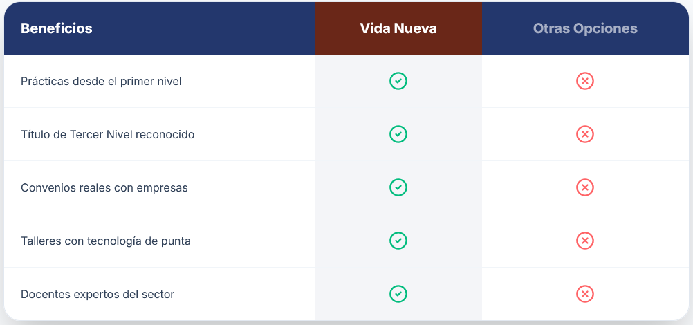 Captura de pantalla 2026 03 14 224251